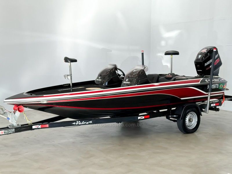 Mega BASS MASTER 2023