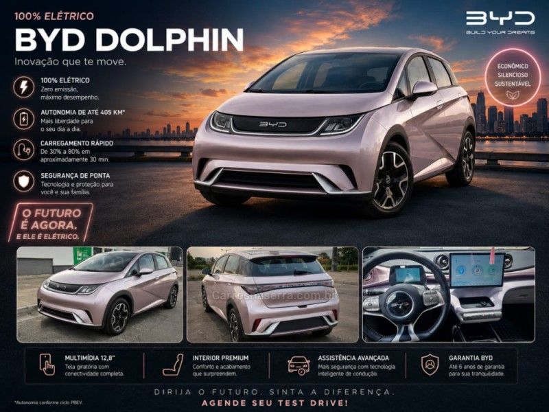 BYD DOLPHIN GS 180 EV ELÉTRICO 2024